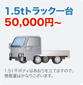 1.5tトラックに不用品満載で50,000円～（税込）